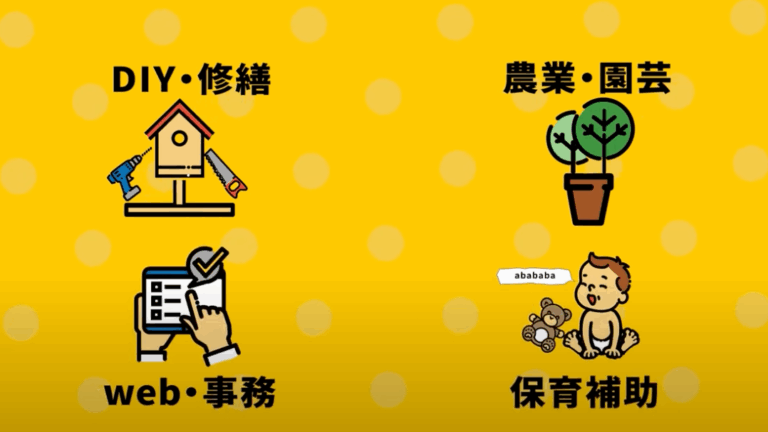 広告サンプル_インフォグラフィックス