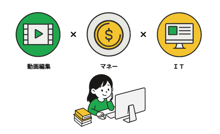 小中高向け動画編集スクール　あわスタ様